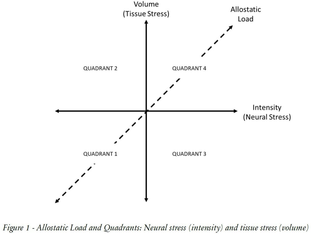 a diagram of a business model of a business model