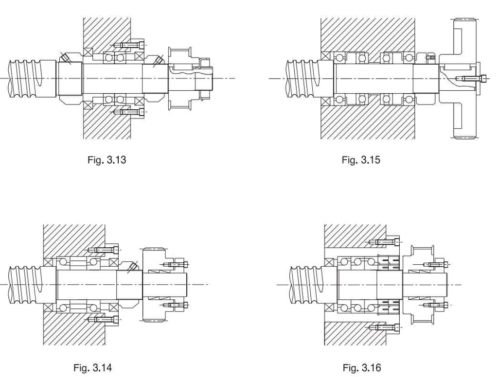 How to mounting ball screws