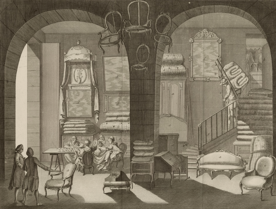 Gravure, intérieur d'une boutique. Encyclopédie D. Diderot et J. d'Alembert