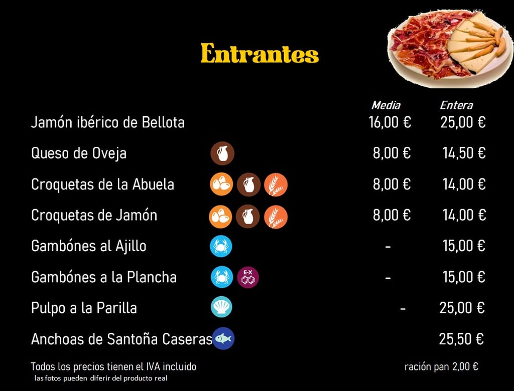 Carta de Entrantes