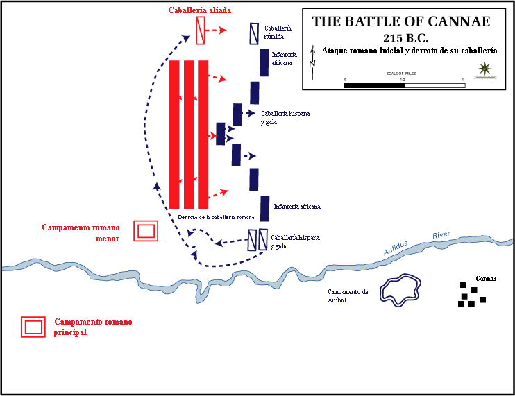 batalla de Cannas