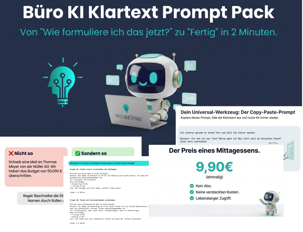 Vorschau des Büro KI Klartext Prompt Packs mit Beispielen für E-Mail-Vorlagen und Preisanzeige.