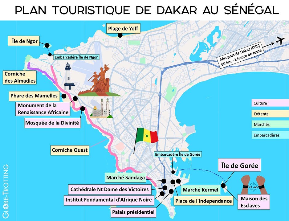 Plan touristique de Dakar