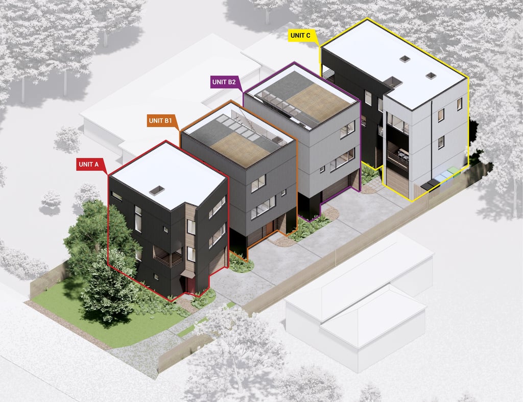 Modern multi-unit townhome development 3D architectural rendering showing unit A, B1, B2, and C site plan.