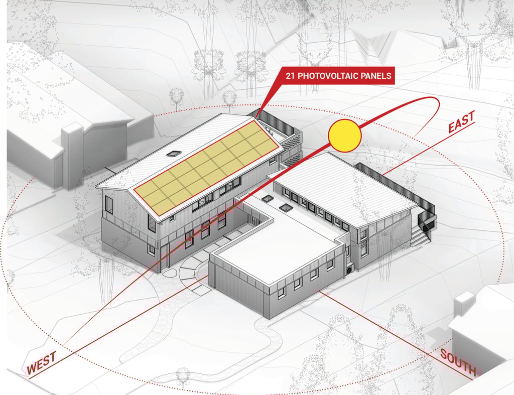 Architectural 3D model showing a building with 21 solar photovoltaic panels and a sun path diagram for energy efficiency.