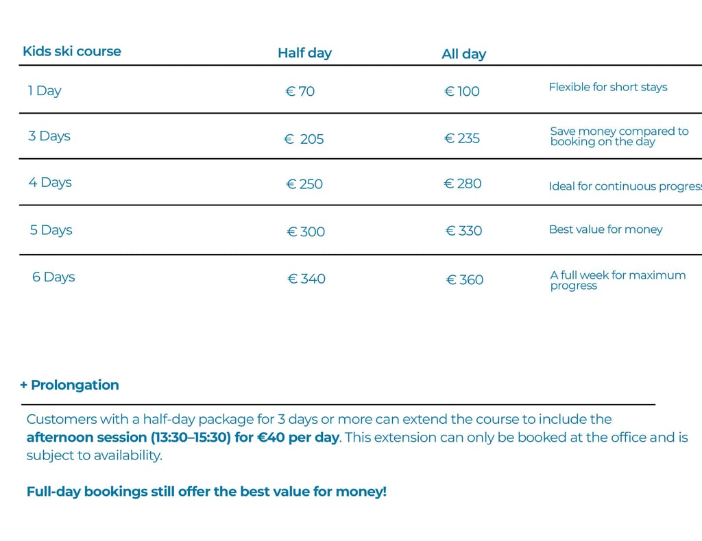 kids ski courses in Seefeld