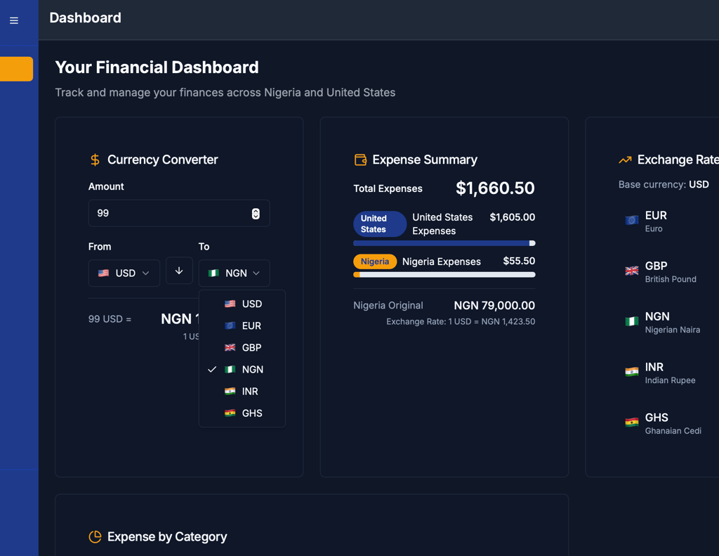 a currency conversion dashboard 