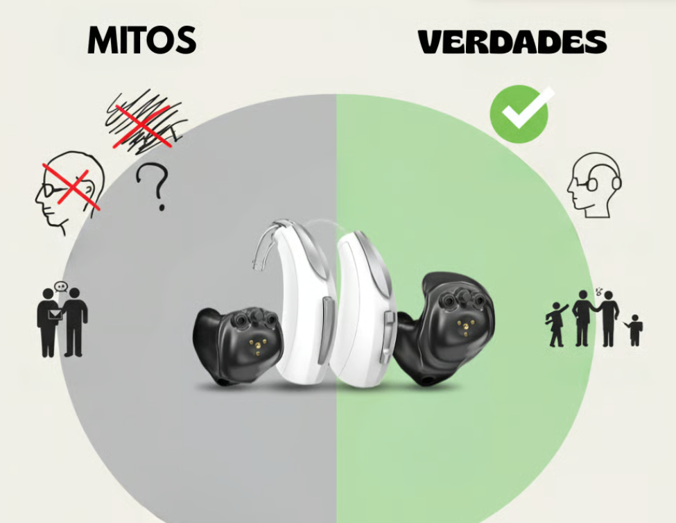 Mitos e verdades sobre aparelhos auditivos modernos ilustrados com ícones e dispositivos