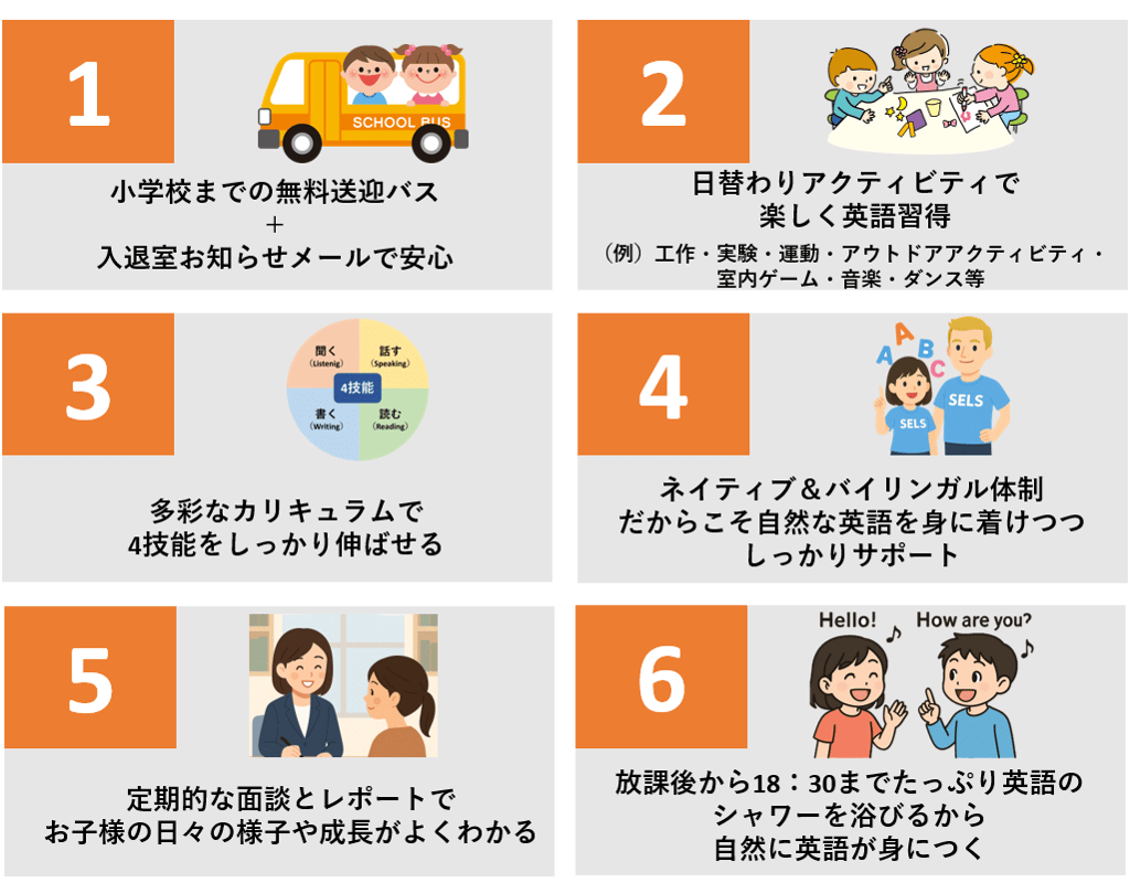 Brochure about the Elementary class 