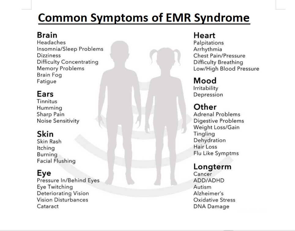 Common symptoms of Electromagnetic Radiation Syndrome (EMR-S)