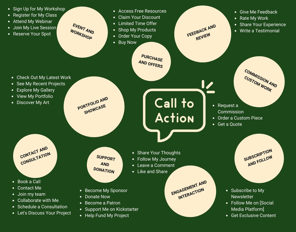 a call to action plan for a call to action