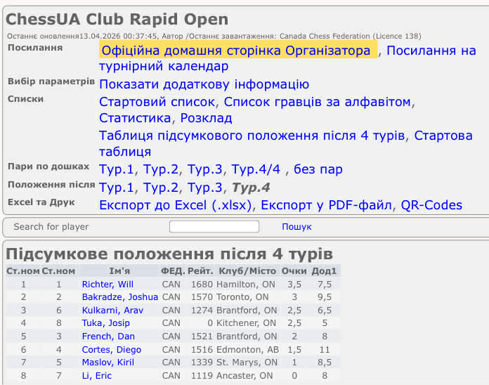 CFC chess tournaments in Brantford