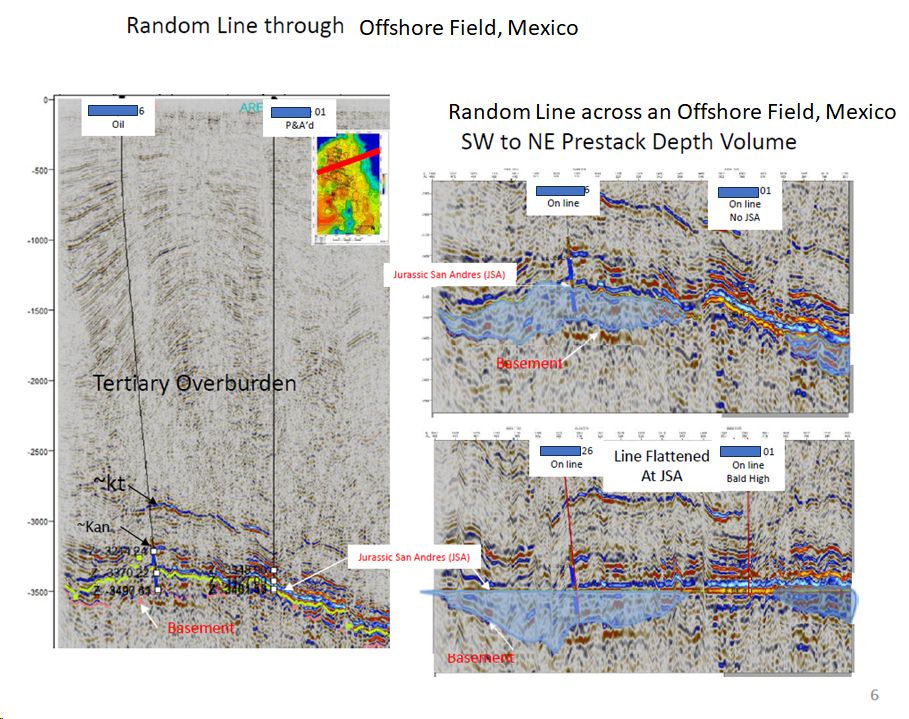 seismic example carbonates