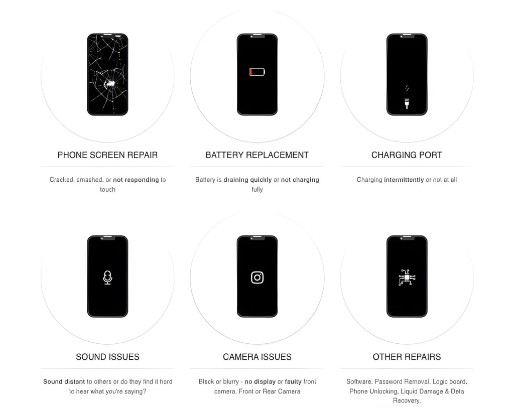 Phone Repairs Services