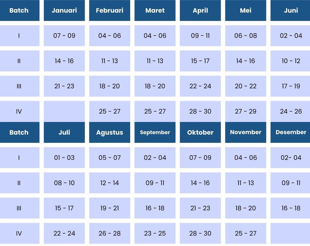 Jadwal tahun 2025 - adhikari training - diklatnesia - pelatihan rumah sakit - pelatihan tenaga kesehatan