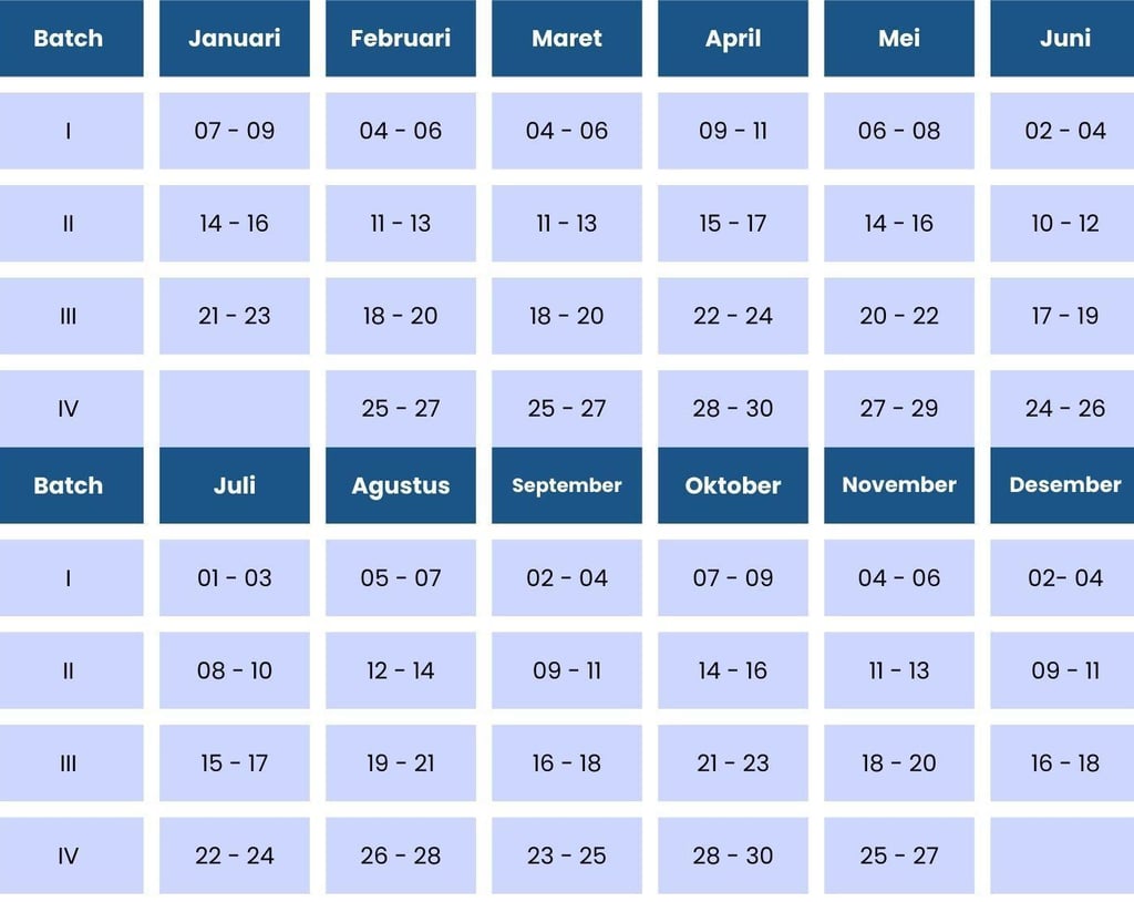 Jadwal tahun 2025 - adhikari training - diklatnesia - pelatihan rumah sakit - pelatihan tenaga kesehatan