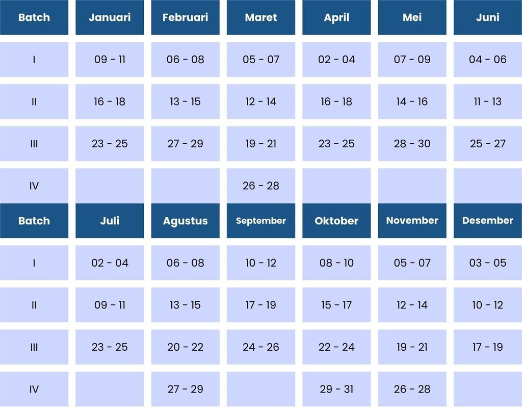Jadwal tahun 2024 - adhikari training - diklatnesia