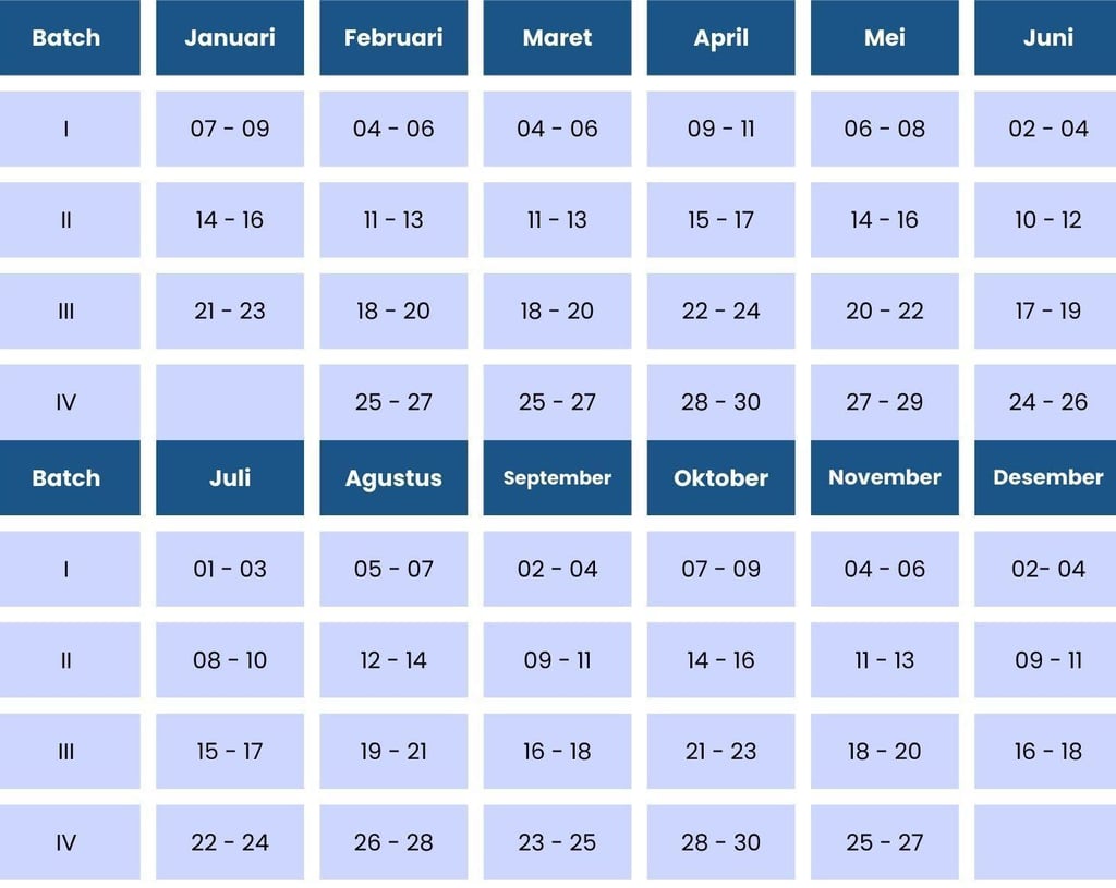 Jadwal tahun 2025 - adhikari training - diklatnesia - pelatihan rumah sakit - pelatihan tenaga kesehatan