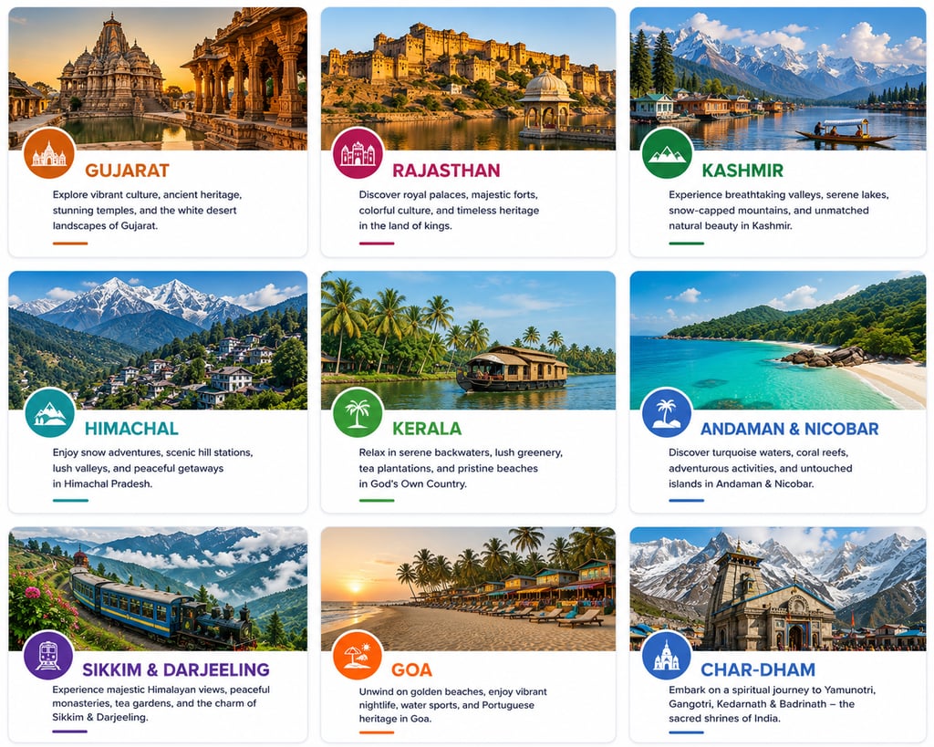 Popular Indian Destinations