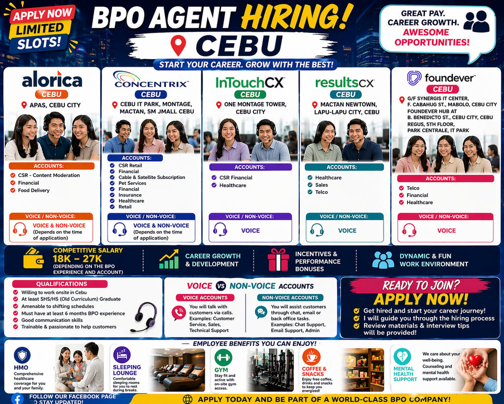 Cebu BPO Jobs call Center Jobs part time alorica cebu concentrix address foundever cebu