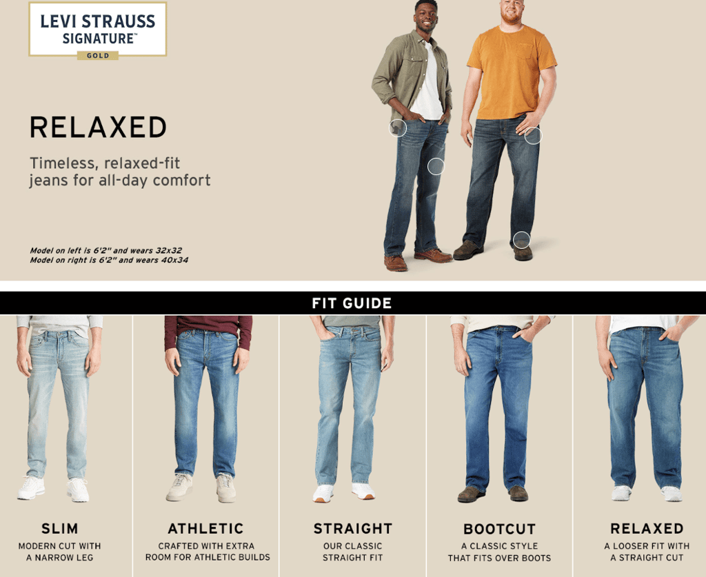 Durable Levi's denim jeans for travel