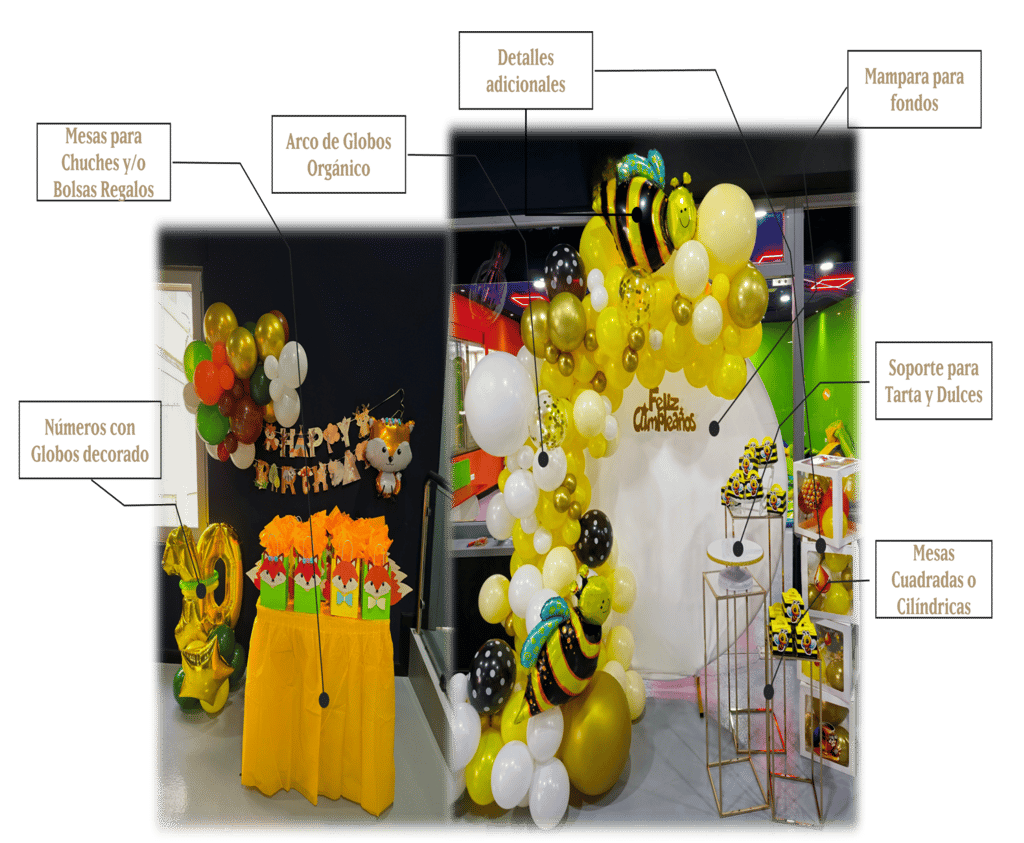 Detalles de Decoración de un Cumpleaños Deluxe