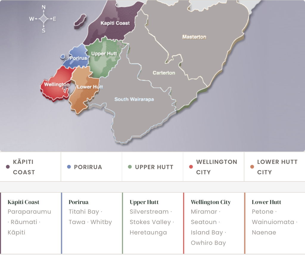 Wellington Location for Projects
