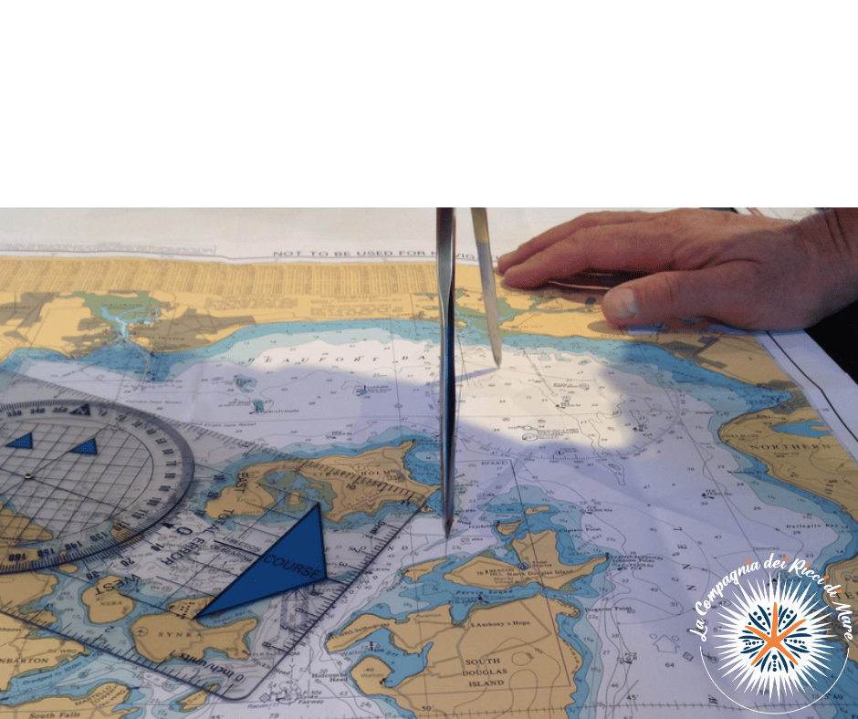 Carteggio per orienteering