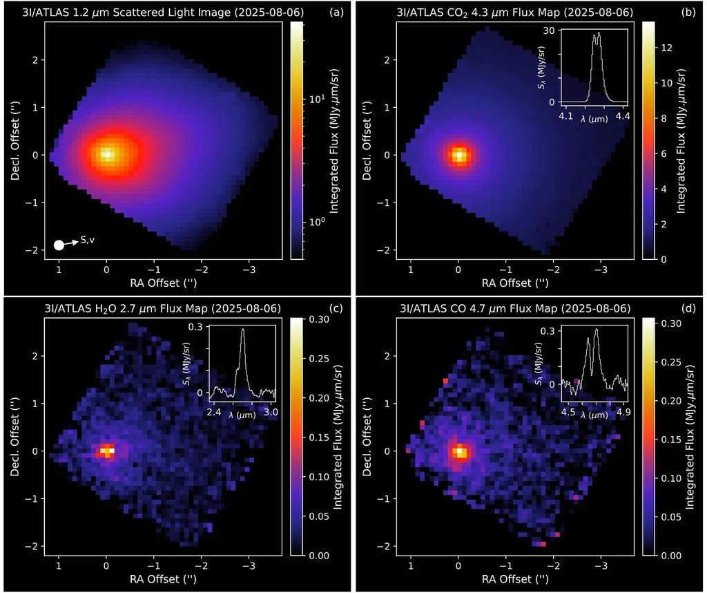 Primeiras Observações do Telescópio Webb sobre o Objeto Interestelar 3I/ATLAS Revelam Mistério Cósmico