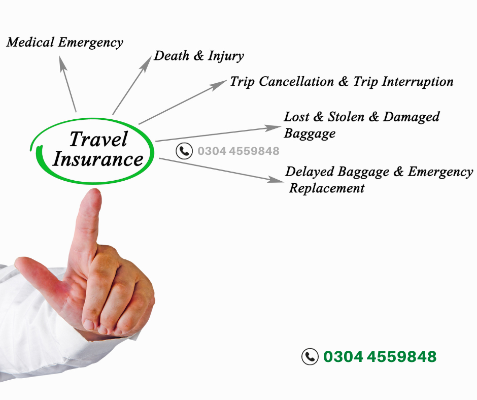 a person pointing at a travel insurance claim