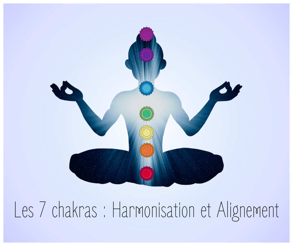 Formation sur les chakras