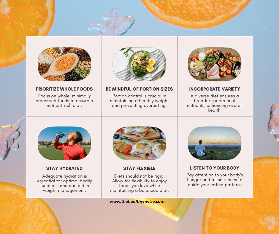 a variety of foods and drinks that include oranges, oranges, and other