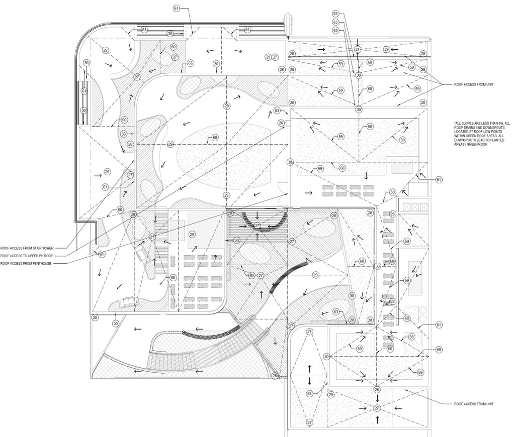 A roof drainage plan