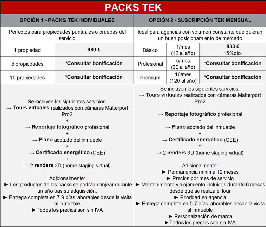 Tabla comparativa de Packs TEK de Xarlantek con opciones individuales y suscripción mensual, que incluyen tour virtual Matter
