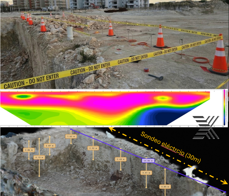 Seccion de Resistividad 