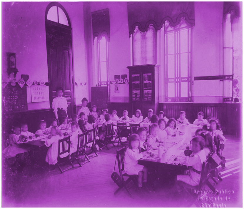 Foto de 1908 da Escola Normal e Enexa, disponivel pelo Arquivo Público de São Paulo. Alterada por Druida Caipira