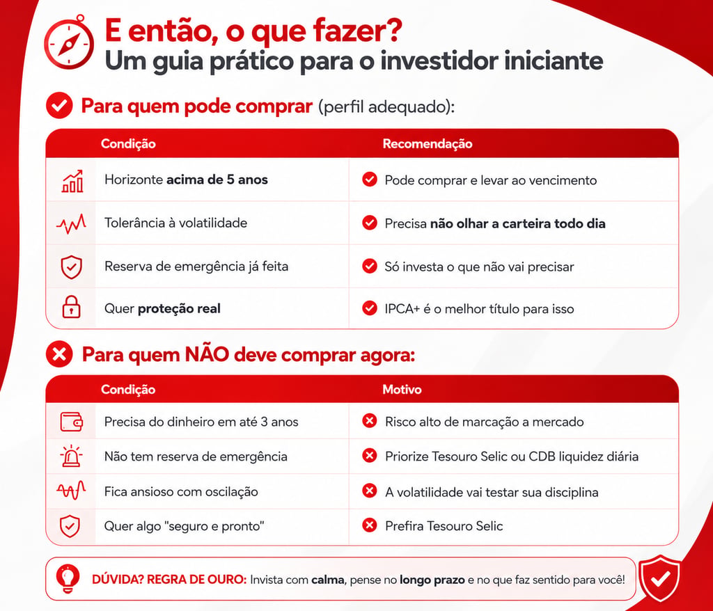 o que fazer? guia para investidores iniciantes
