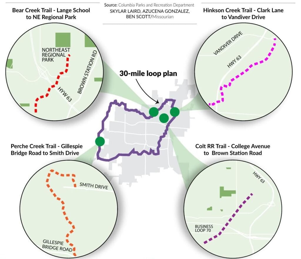 Map of trail system in Columbia with specific parts highlights and zoomed in