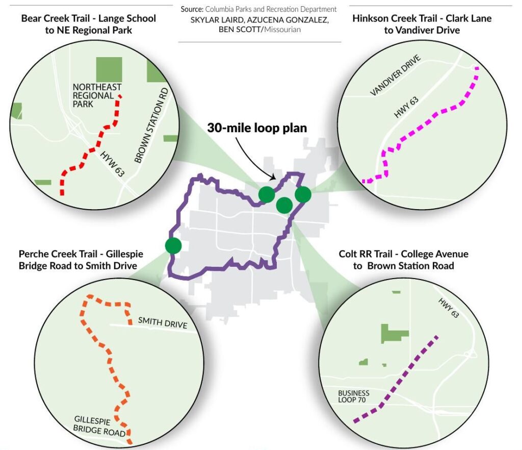 Map of trail system in Columbia with specific parts highlights and zoomed in