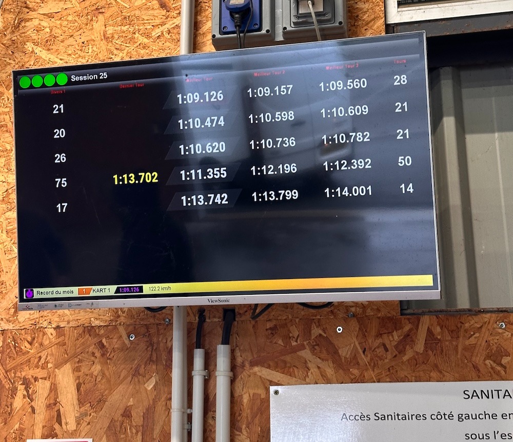 euro nascar lap times