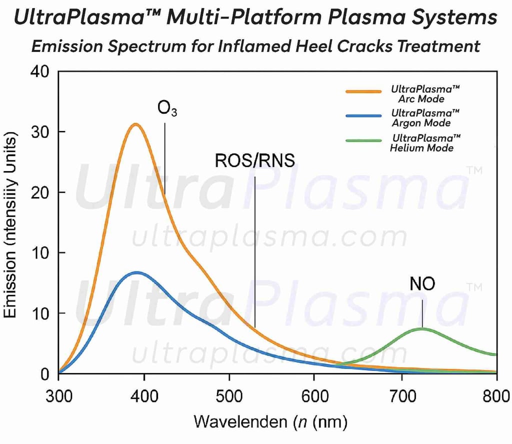 ultra_plasma_ultra_plazma_ultra-plasma_ultra-plazma