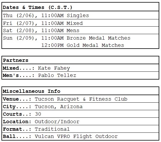 PPA Tucson Open dates, times, partners, general info