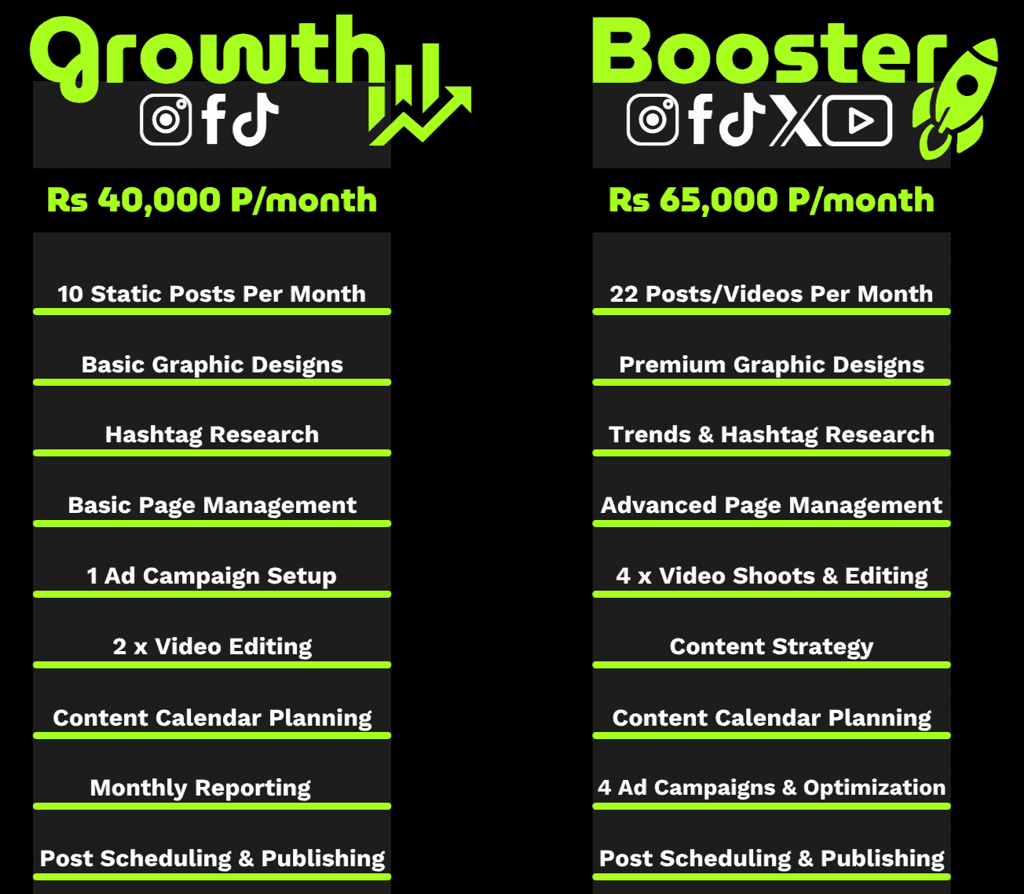 Boostkits_Packages_Brandly