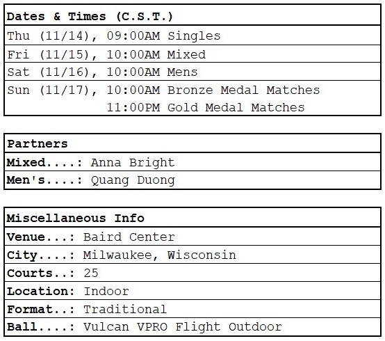 PPA Milwaukee dates, times, partners, general info