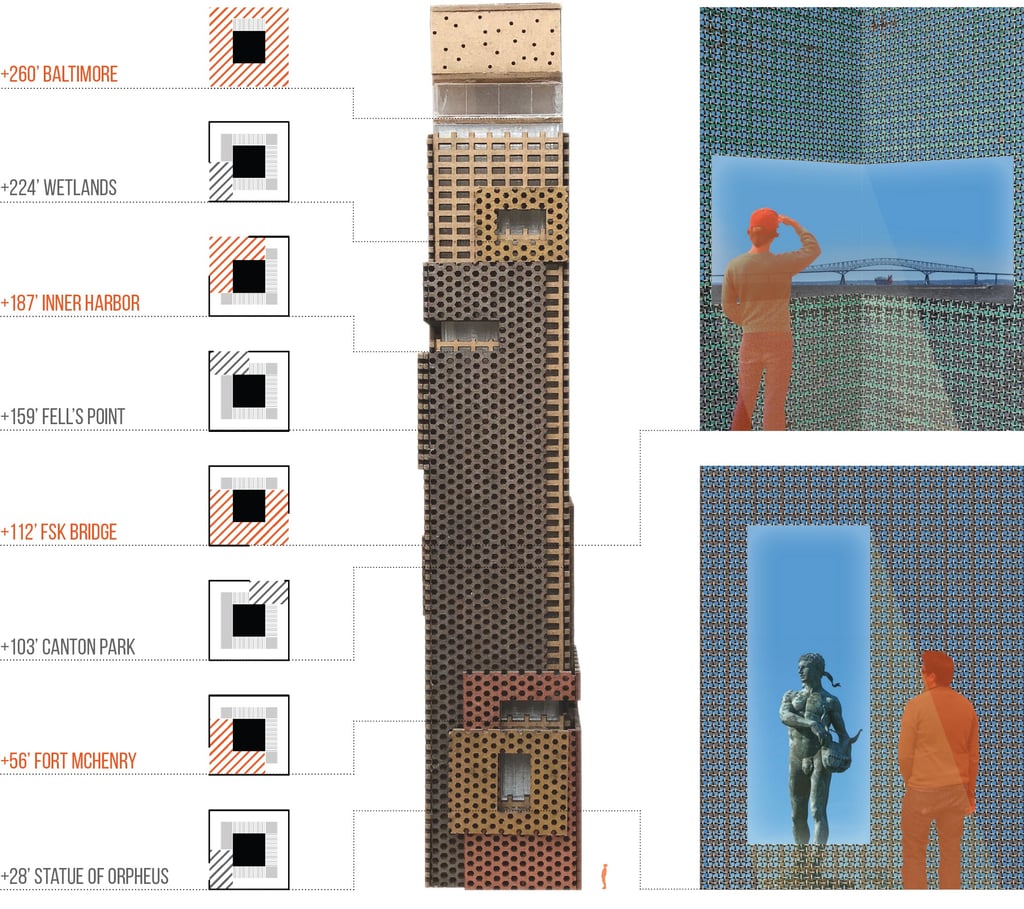 a series of drawings including a photo of a laser cut model and view vignettes