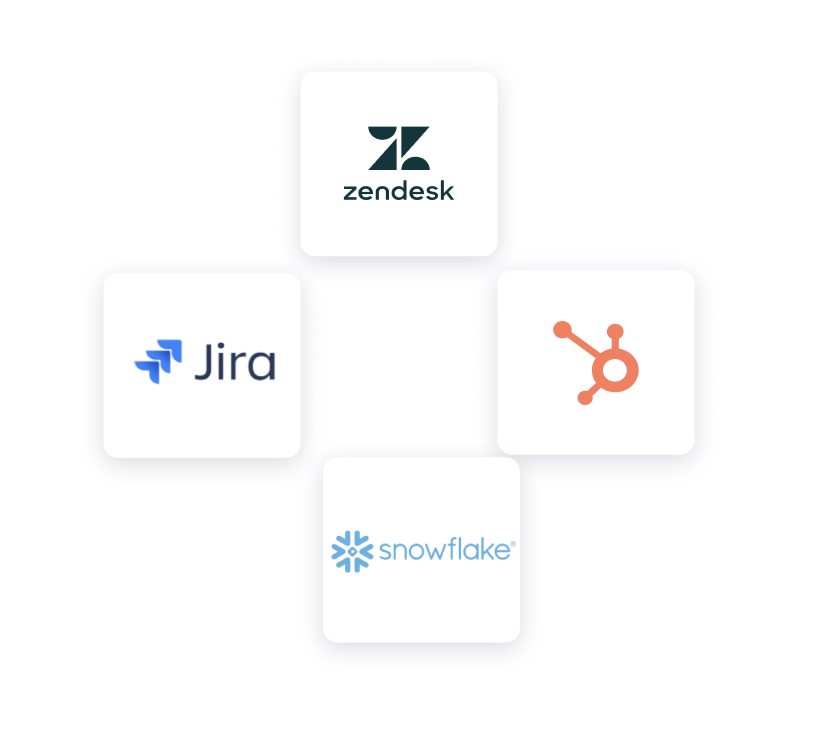 customer success integrations 