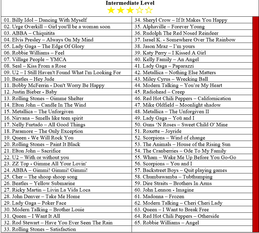 Magic Chords Book - List of Songs