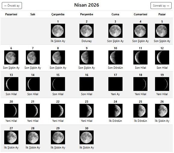 Nisan 2026 #ayfazı #aydurumları #ayınevreleri #yeniay #dolunay 