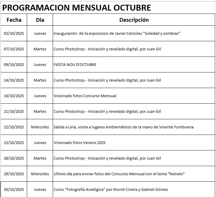 Actividades octubre 2025