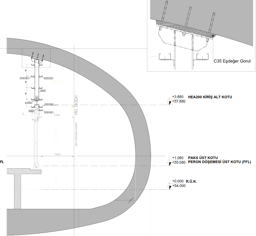 Konsol PAKS Taşıyıcıları
